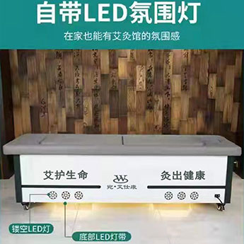 预防趋势